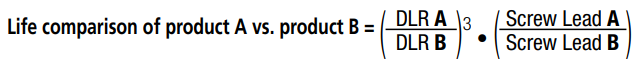 Compare Actuator Products Formula