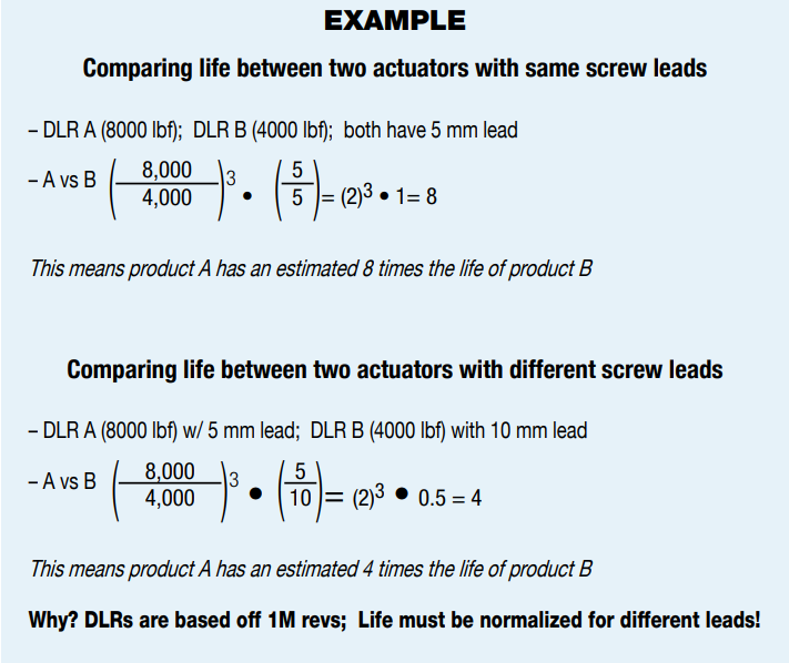Comparison of Two Actuators Example