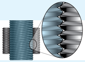 Tolomatic Rollengewinde/Mutter-Diagramm