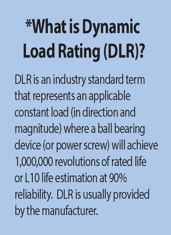 Was ist die dynamische Tragzahl (Dynamic Load Rating, DLR)?