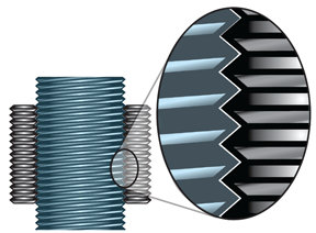 Tolomatic Roller Screw/Nut Diagram