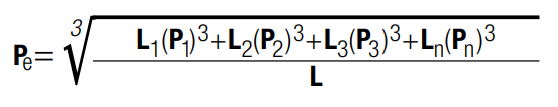 Equivalent Load Equation