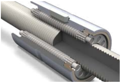 Planetary Roller Screw