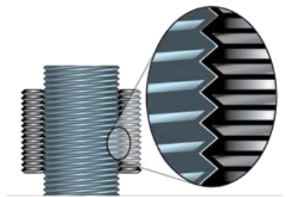 Planetary Roller Screw Planetary Roller Screw