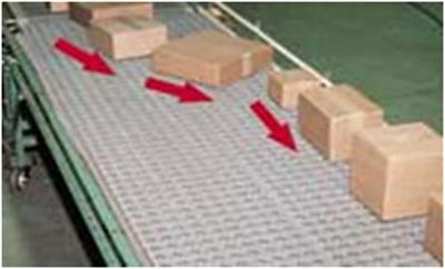 Diverting & Conveying