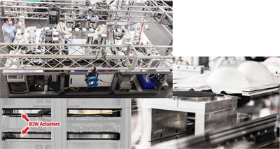 PPE (Mask) Manufacturing