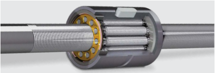 Roller screw Roller screw