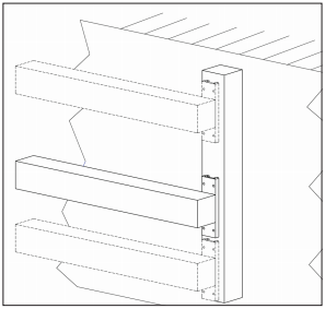 Repeatable System Application Repeatable System Application