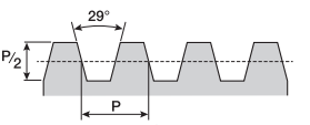 Trapezoidal thread of an Acme screw Trapezoidal thread of an Acme screw