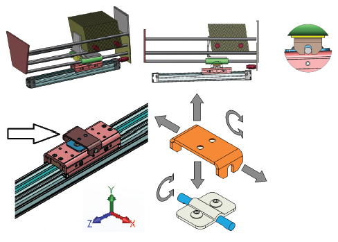 Rodless actuator with a floating mount as a compliance member; floating mount on rodless actuator; mount allows motion along the Y and X axis plus rotation along the X and Z axis with the pin and slot joint. Rodless actuator with a floating mount as a compliance member; floating mount on rodless actuator; mount allows motion along the Y and X axis plus rotation along the X and Z axis with the pin and slot joint.