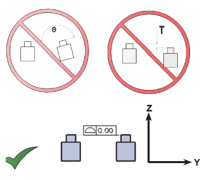 Parallel actuators with angle misalignment and plane height misalignment. Parallel actuators with angle misalignment and plane height misalignment.