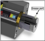 This electric actuator has a unique, easy-to-use re-lubrication port feature to maximize operating life This electric actuator has a unique, easy-to-use re-lubrication port feature to maximize operating life