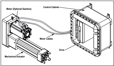Electric system components Electric system components