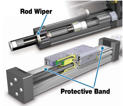 Both rod wipers on a rod-style actuators and protective bands on rodless style actuators help with ingress protection from dusty environments Both rod wipers on a rod-style actuators and protective bands on rodless style actuators help with ingress protection from dusty environments