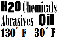 factor in environment factor in environment