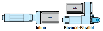space-saving feature of the reverse-parallel motor mounting option space-saving feature of the reverse-parallel motor mounting option