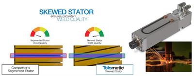 Auto Body Spot Welding (CSWX)
